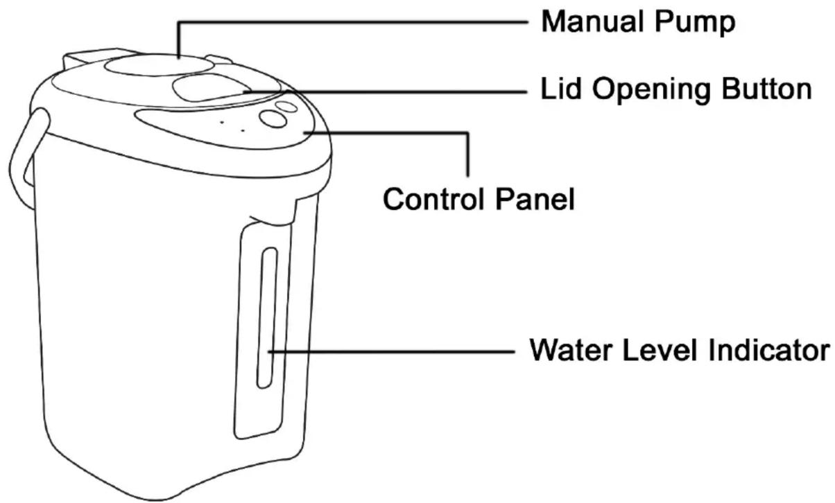 Manual Pump Lid Opening Button Control Panel Water Level Indicator