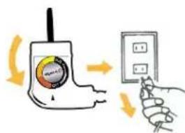 Diagram showing a hand holding a device with a sensor and a switch, illustrating the process of switching from sensor to switch.