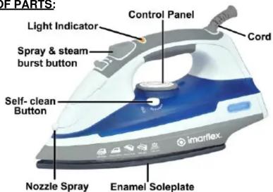 OF PARTS: Control Panel Light Indicator Spray & steam burst button Self- clean Button Cord Nozzle Spray Enamel Soleplate imarflex