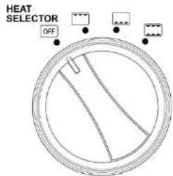HEAT SELECTOR OFF