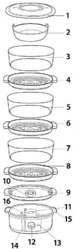 Labeled diagram of a cooking pot with 16 numbered items, showing interior and exterior views.