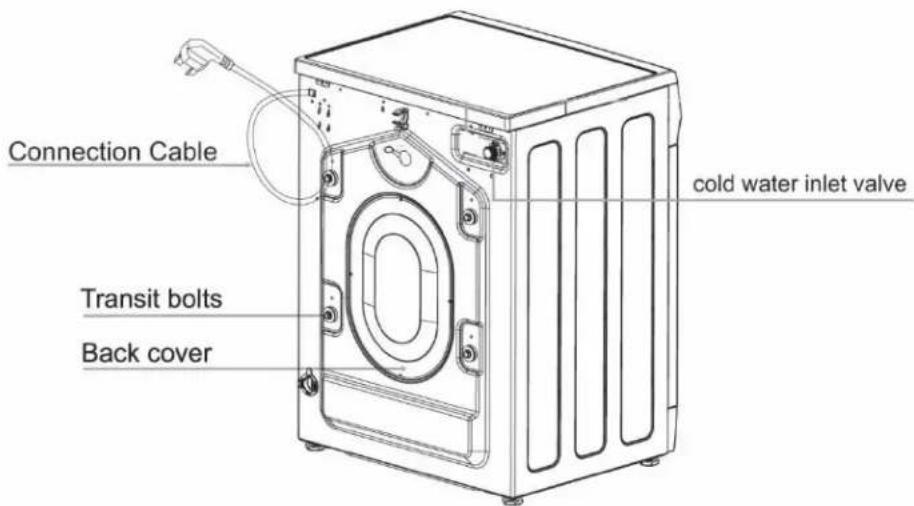 Connection Cable Transit bolts Back cover cold water inlet valve