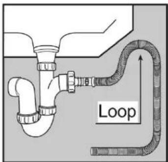 Loop