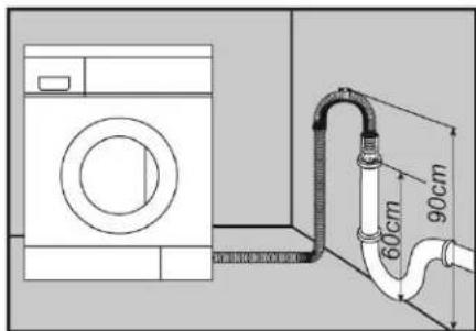 Diagram showing a washing machine next to a pipe with dimensions labeled in centimeters