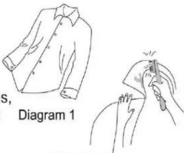 S, Diagram 1