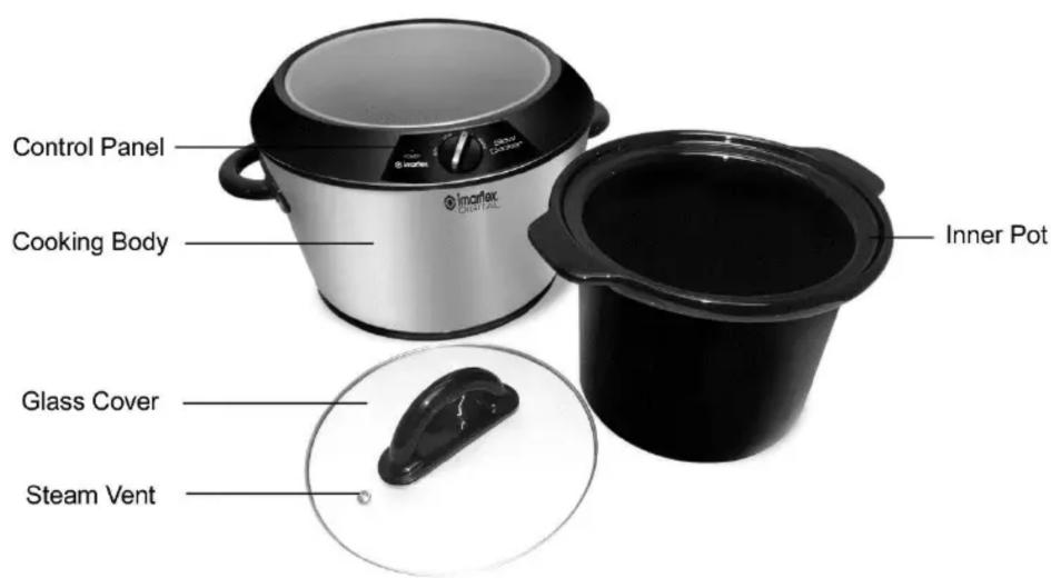 Control Panel Cooking Body Glass Cover Steam Vent Maritex Inner Pot