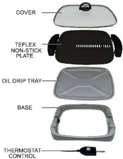 COVER TEFLEX NON-STICK PLATE OIL DRIP TRAY BASE THERMOSTAT CONTROL