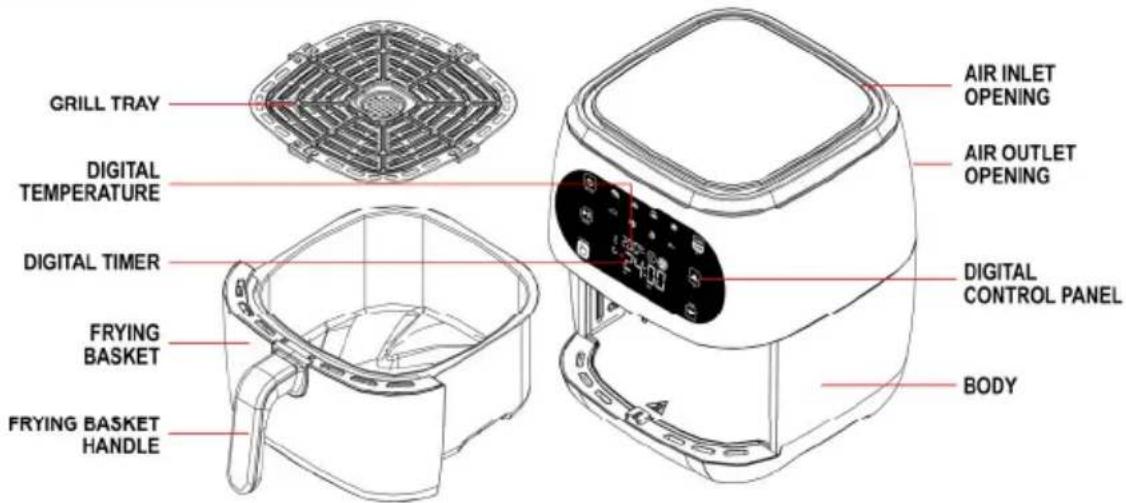 GRILL TRAY DIGITAL TEMPERATURE DIGITAL TIMER FRYING BASKET FRYING BASKET HANDLE AIR INLET OPENING AIR OUTLET OPENING DIGITAL CONTROL PANEL BODY