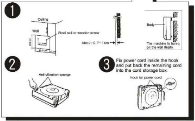① Ceiling Wall Steel nail or wooden screw About 0.7~1 cm Body The machine is hurring on the wall finally. ② Anti-vibration sponge ③ Fix power cord inside the hook and put back the remaining cord into the cord storage box. Hook for power cord