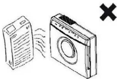 Imarflex Air Purifier AC-225i - 4