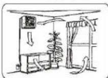 Imarflex Air Purifier AC-225i - FOR WALL MOUNT - 1