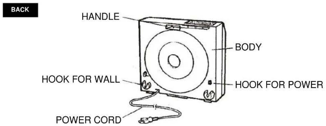 BACK HANDLE BODY HOOK FOR WALL HOOK FOR POWER POWER CORD