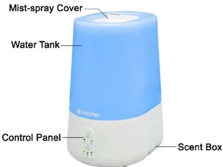 Mist-spray Cover Water Tank Control Panel Scent Box imarflex