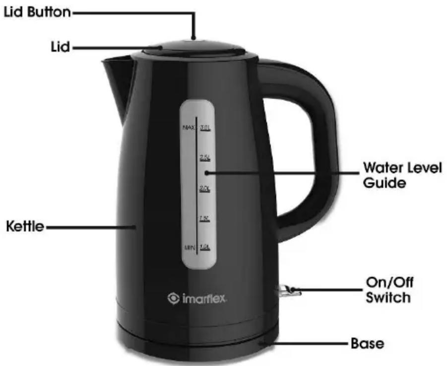 Lid Button Lid Kettle Water Level Guide On/Off Switch Base imarflex.