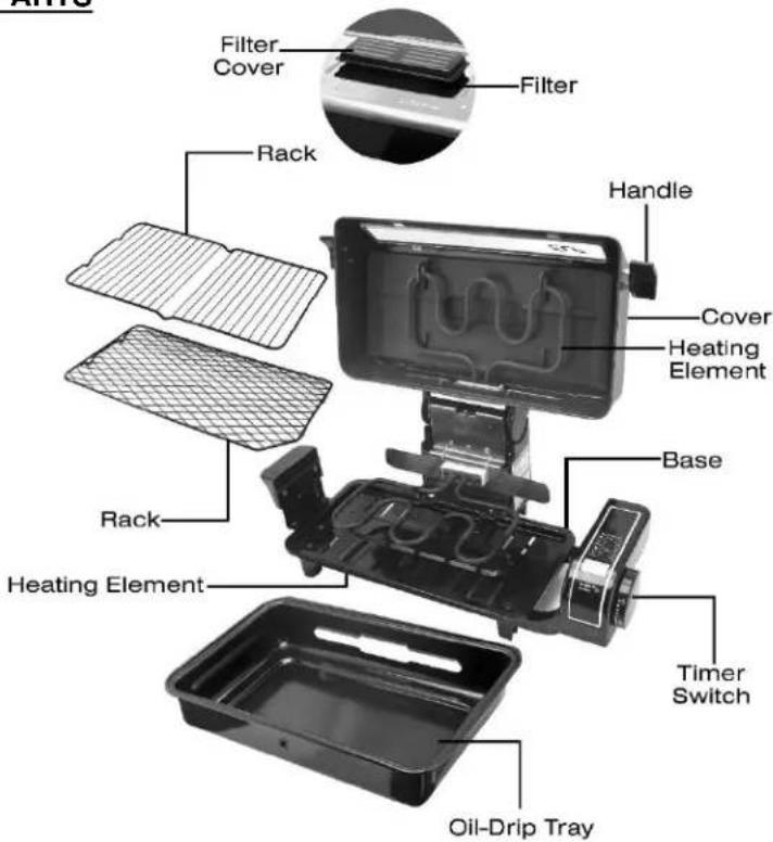 Filter Cover Filter Rack Handle Cover Heating Element Base Rack Heating Element Timer Switch Oil-Drip Tray