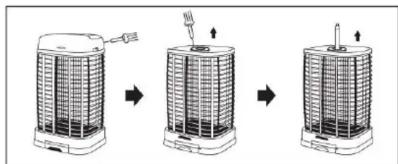 Diagram showing three stages of a heating system with labeled components and directional arrows indicating process flow.