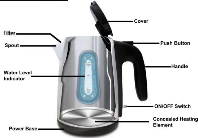 Filter Spout Water Level Indicator Power Base Cover Push Button Handle ON/OFF Switch Concealed Heating Element