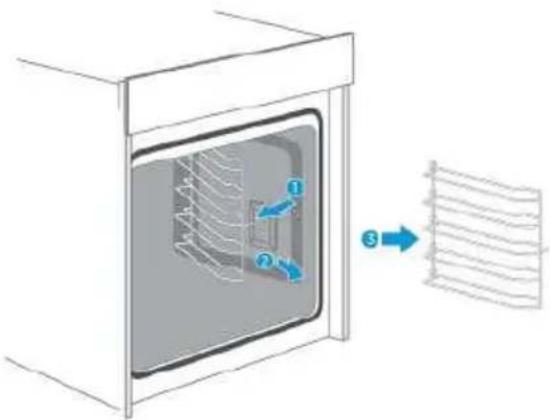 Diagram showing airflow or heat transfer from a furnace to a rack, with labeled components and directional arrows.