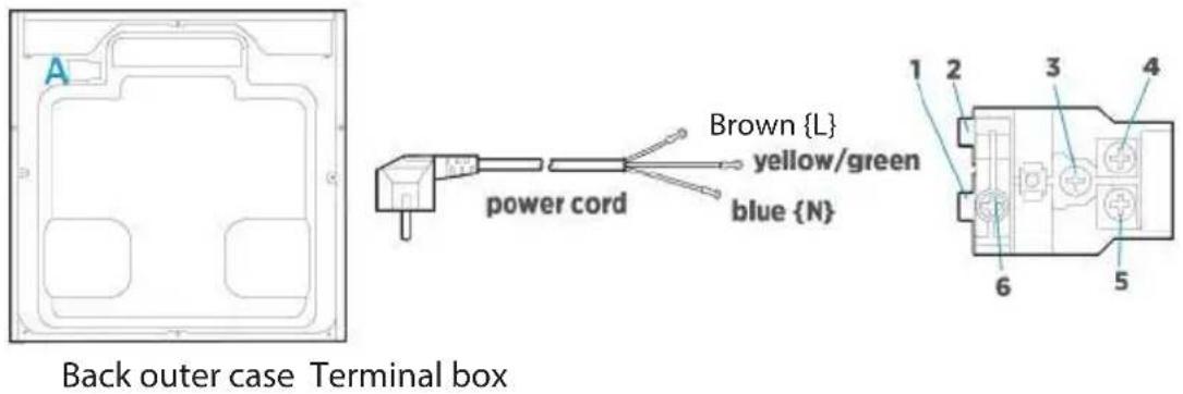 A Brown {L} yellow/green blue {N} power cord 1 2 3 4 6 5 Back outer case Terminal box
