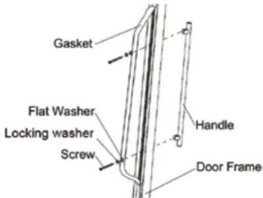 Gasket Flat Washer Locking washer Screw Handle Door Frame