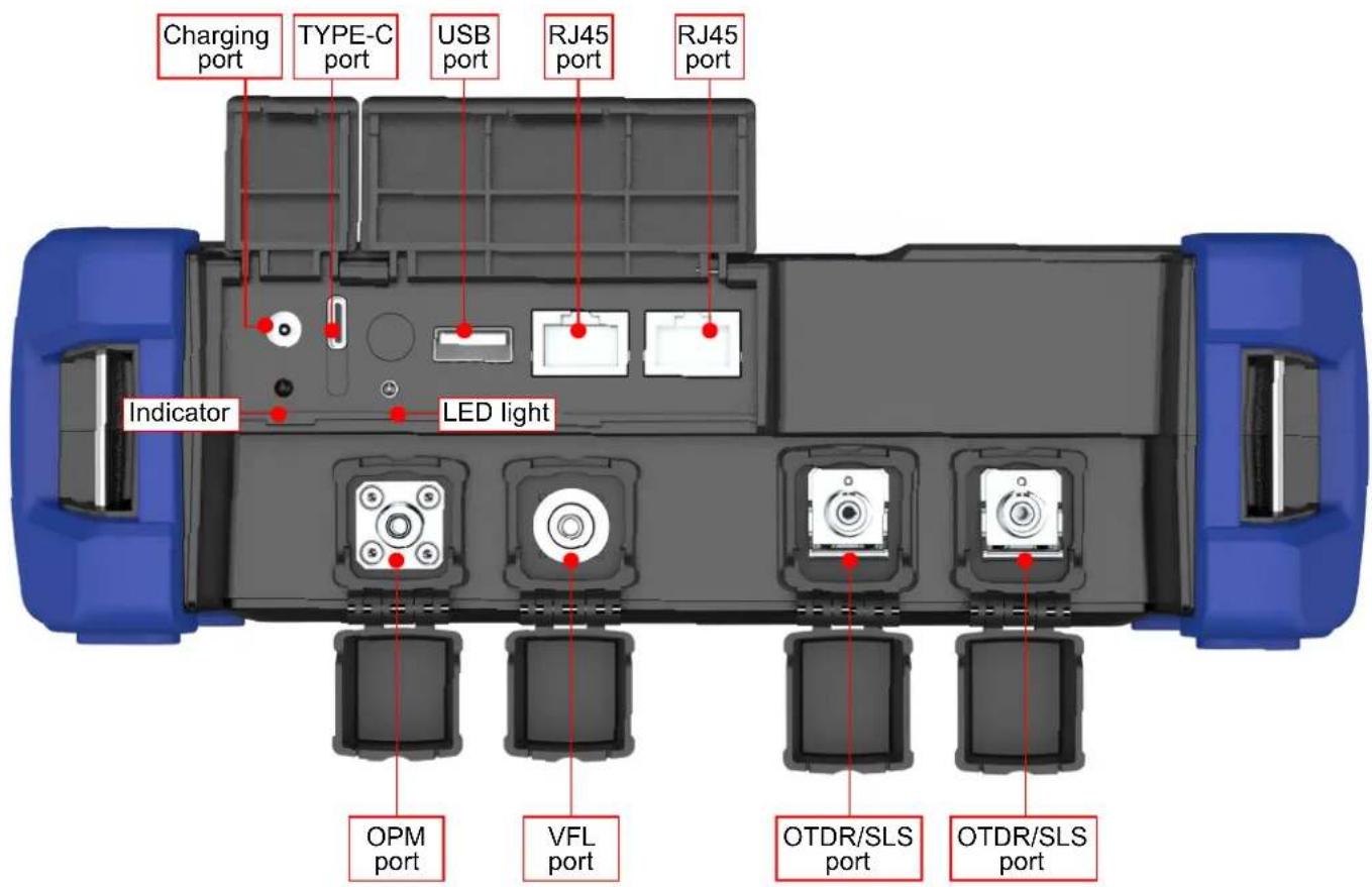 Charging port TYPE-C port USB port RJ45 port RJ45 port Indicator LED light OPM port VFL port OTDR/SLS port OTDR/SLS port