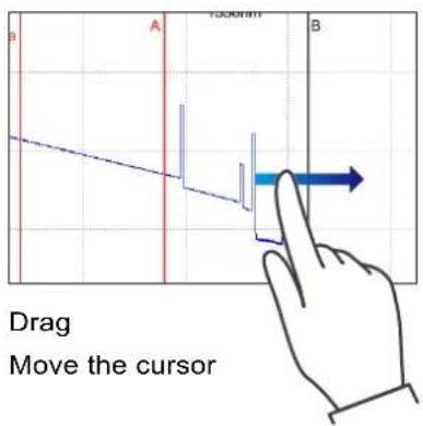 Drag Move the cursor