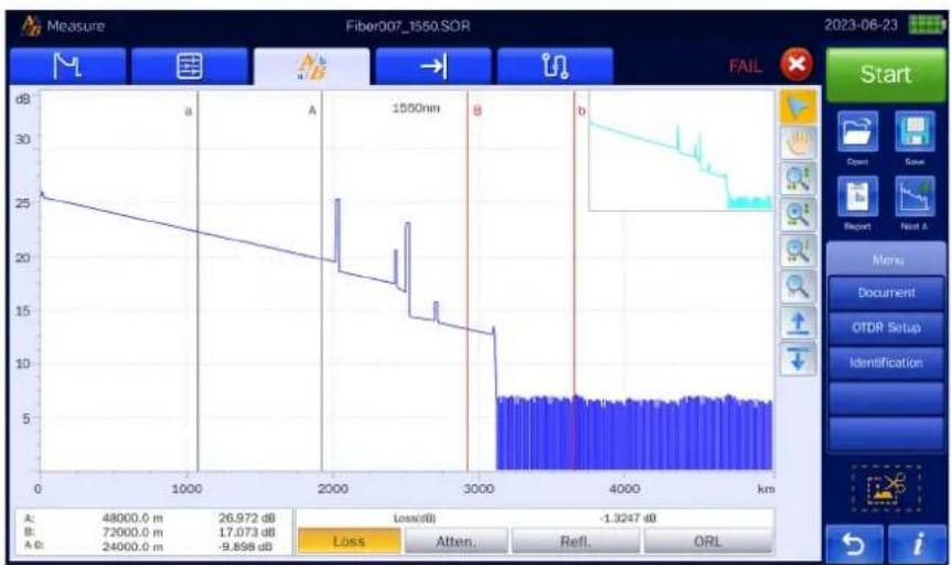 JILONG KL-6300 - 4-points testing - 1