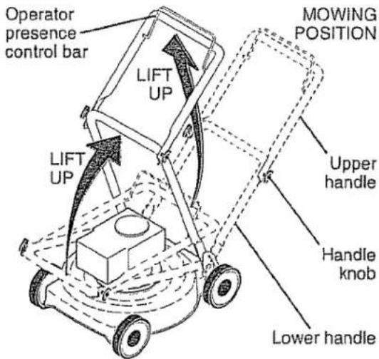 Operator presence control bar MOWING POSITION LIFT UP LIFT UP Upper handle Handle knob Lower handle
