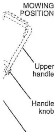 MOWING POSITION Upper handle Handle knob