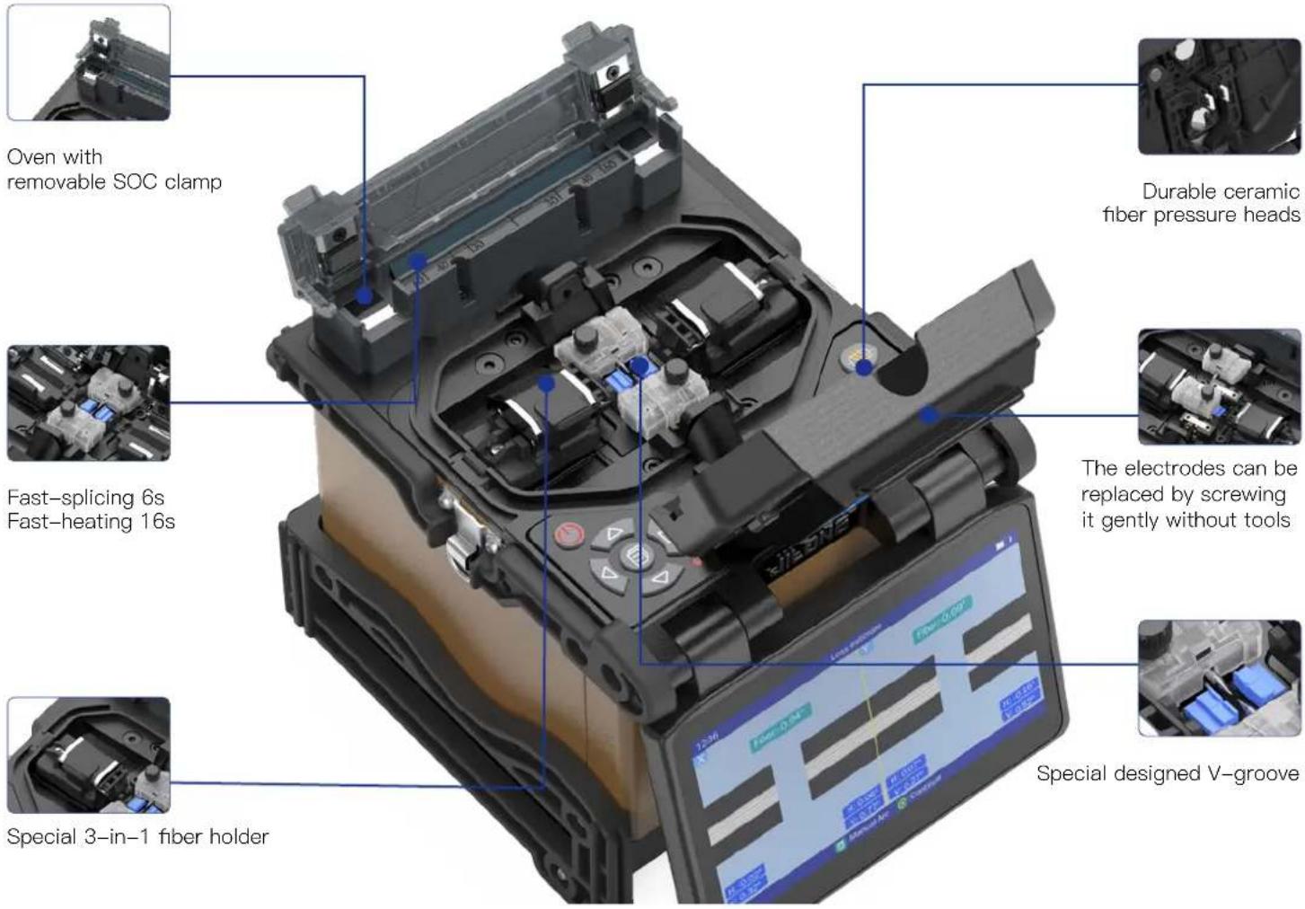 Oven with removable SOC clamp Fast-splicing 6s Fast-heating 16s Special 3-in-1 fiber holder Durable ceramic fiber pressure heads The electrodes can be replaced by screwing it gently without tools Special designed V-groove