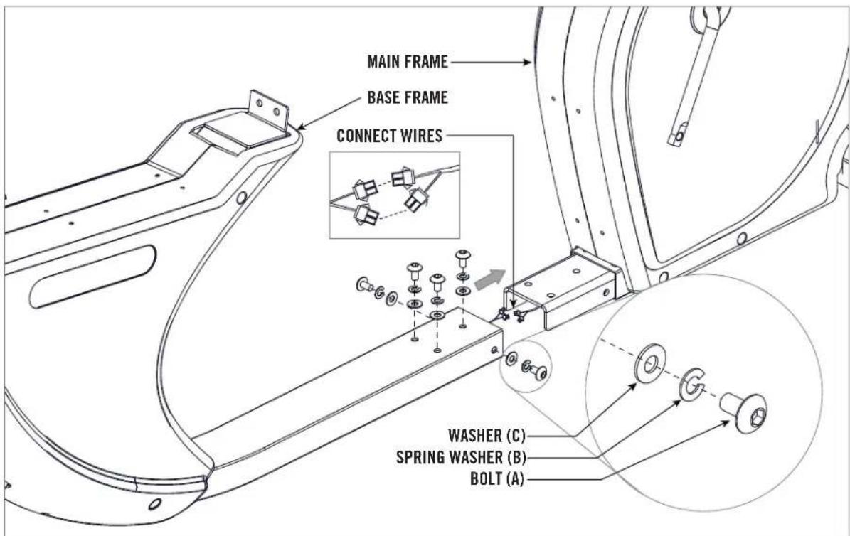 MAIN FRAME BASE FRAME CONNECT WIRES WASHER (C) SPRING WASHER (B) BOLT (A)