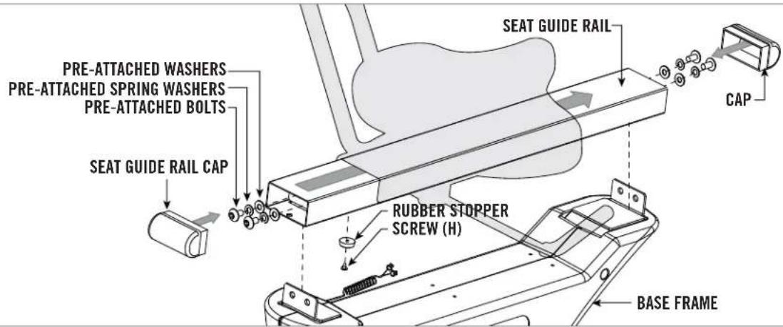 PRE-ATTACHED WASHERS PRE-ATTACHED SPRING WASHERS PRE-ATTACHED BOLTS SEAT GUIDE RAIL CAP SEAT GUIDE RAIL CAP RUBBER STOPPER SCREW (H) BASE FRAME
