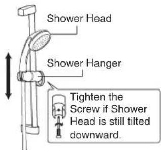 Shower Head Shower Hanger Tighten the Screw if Shower Head is still tilted downward.