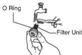 O Ring Filter Unit