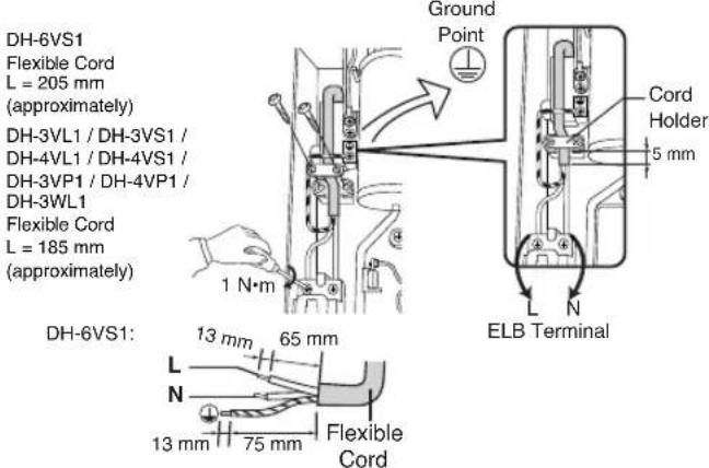 PANASONIC DH-4VL1 - WARNING - 3