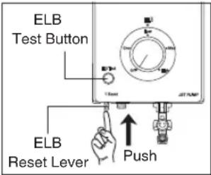 ELB Test Button ELB Reset Lever Push