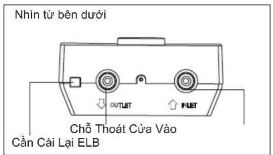 Nhìn từ bên dưới OUTLET FLET Chỗ Thoát Cửa Vào Cần Cải Lại ELB
