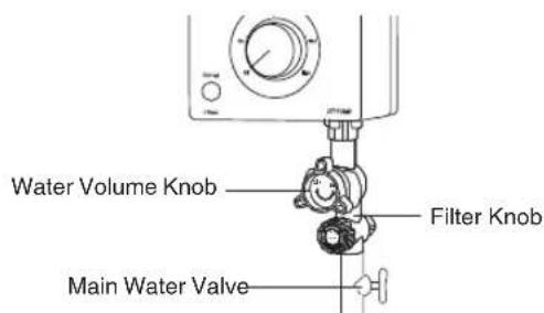 Water Volume Knob Filter Knob Main Water Valve