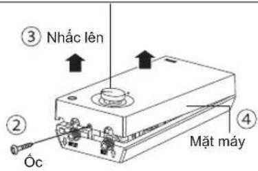 ③ Nhắc lên ② Óc ④ Mặt máy