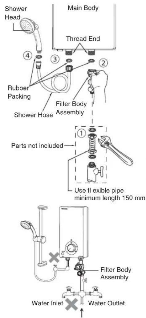 Shower Head Main Body Thread End ④ ③ ② Rubber Packing Filter Body Assembly Shower Hose Parts not included ① Use fl exible pipe minimum length 150 mm Filter Body Assembly Water Inlet Water Outlet