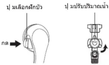 PANASONIC DH-4VL1 - หมายเหตุ: - 4