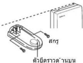 สกร ตัวย์ตราวด้านบน