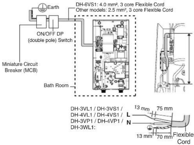 PANASONIC DH-4VL1 - WARNING - 2