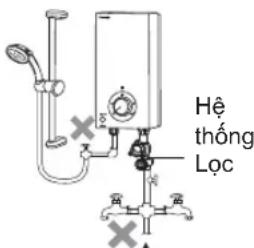 PANASONIC DH-4VL1 - NHỮNG CẢNH BÁO VÌ MỤC ĐÍCH AN TOÀN - 1