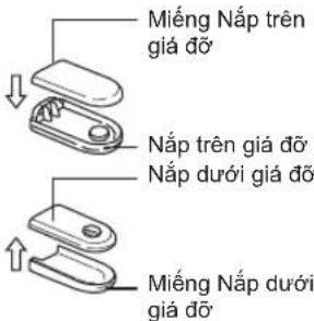 Miếng Nắp trên giá dỡ Nắp trên giá dỡ Nắp dưới giá dỡ Miếng Nắp dưới giá dỡ
