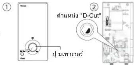 ① ② ตําแหน่ง "D-Cut" ปุ่มเพาะเวอร์