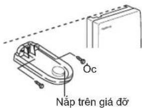 Óc Nắp trên giá dỡ