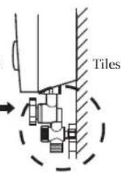 Tiles