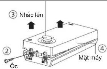 ③ Nhắc lên ② Óc ④ Mặt máy