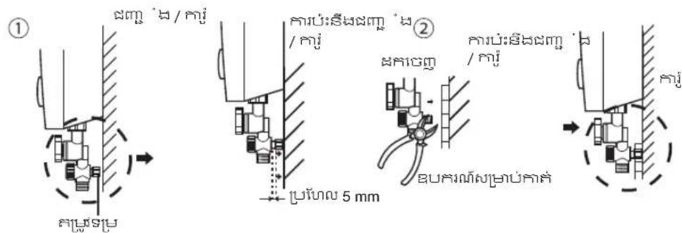PANASONIC DH-3VL1 - รัศนิวิติเนื้อรุษฐรุฒนา - 1
